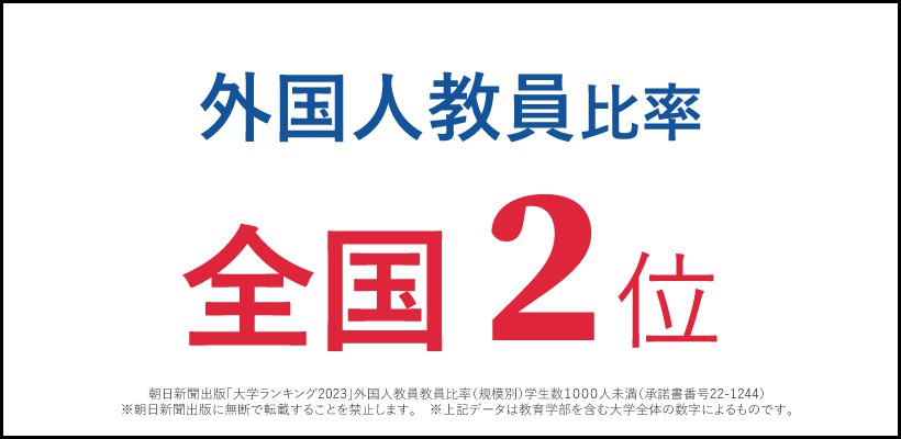 外国人教員比率